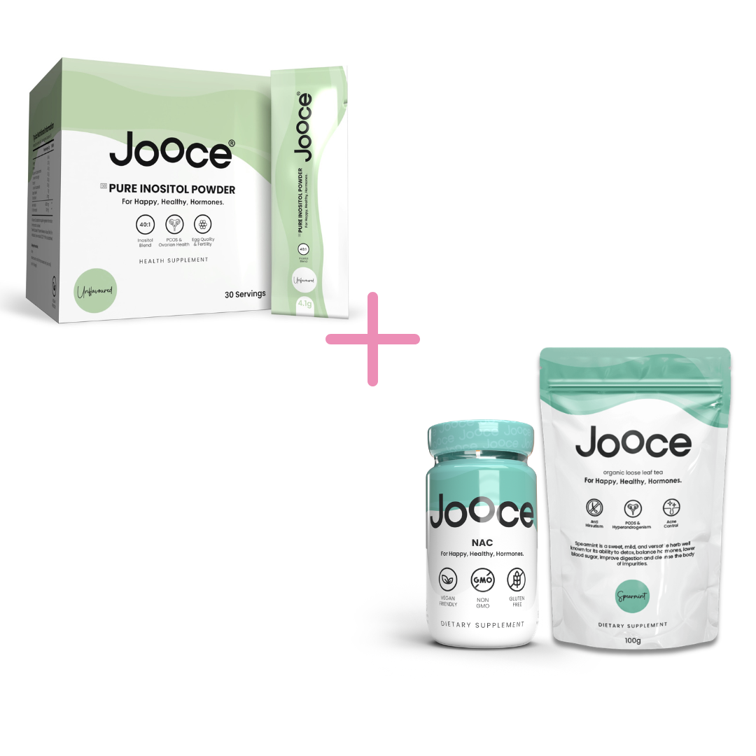 Anti Androgen/Hirsutism Bundle