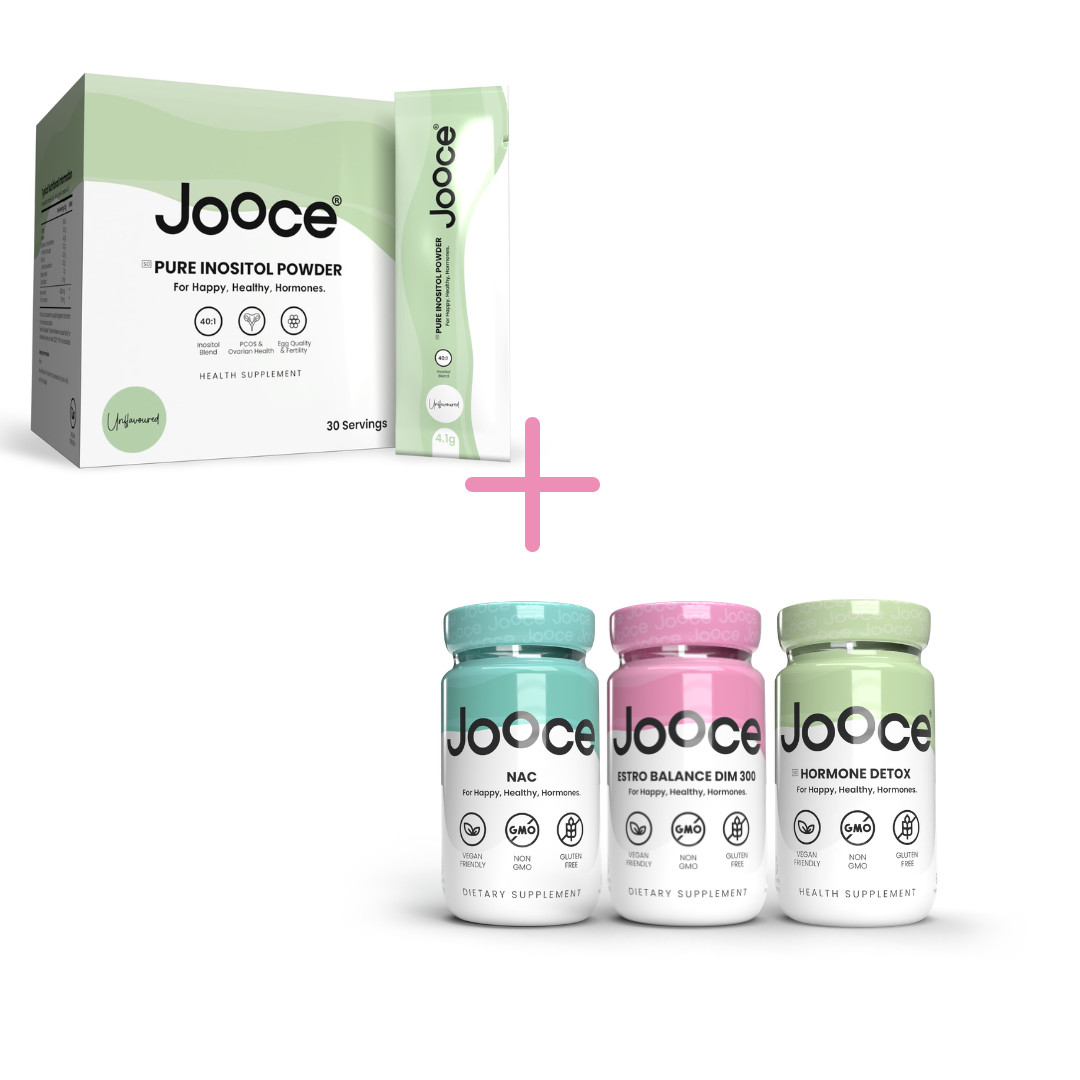 Estrogen Dominance Bundle