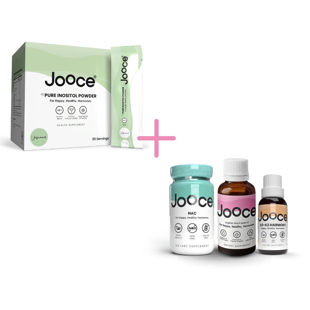 Hashimoto’s Support Bundle