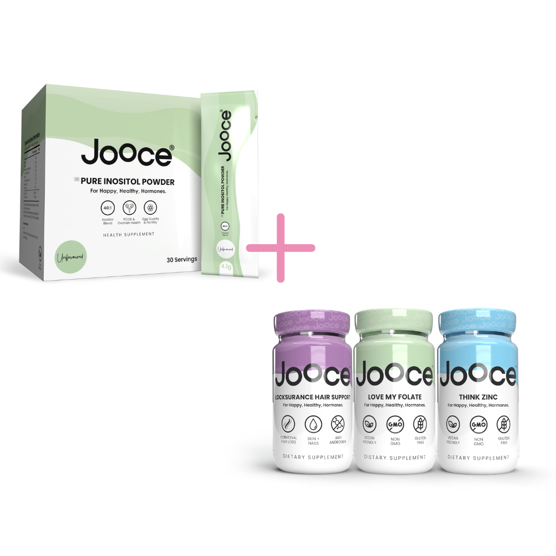 Hormonal Hair Loss Bundle